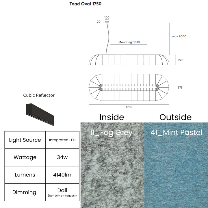 Toad Oval with Cubic Reflector