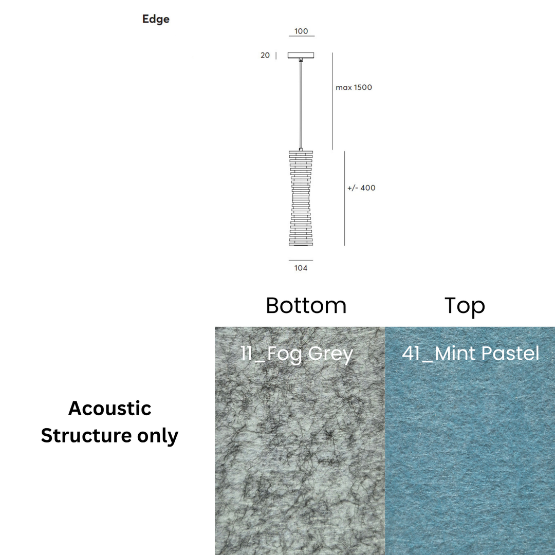 Edge Acoustic Fixture