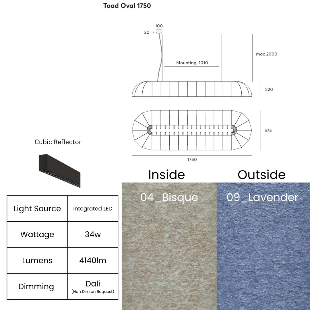 Toad Oval with Cubic Reflector
