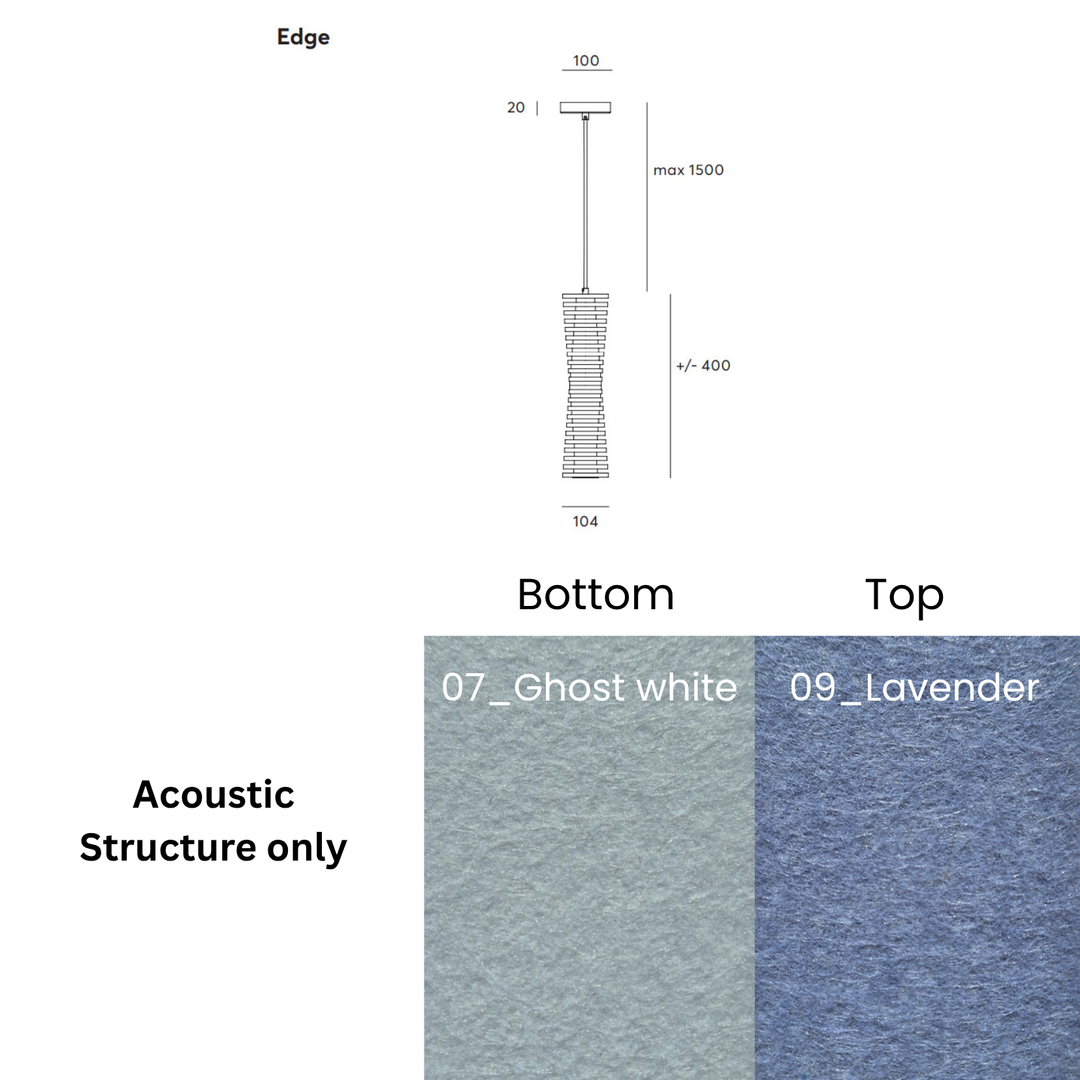 Edge Acoustic Fixture