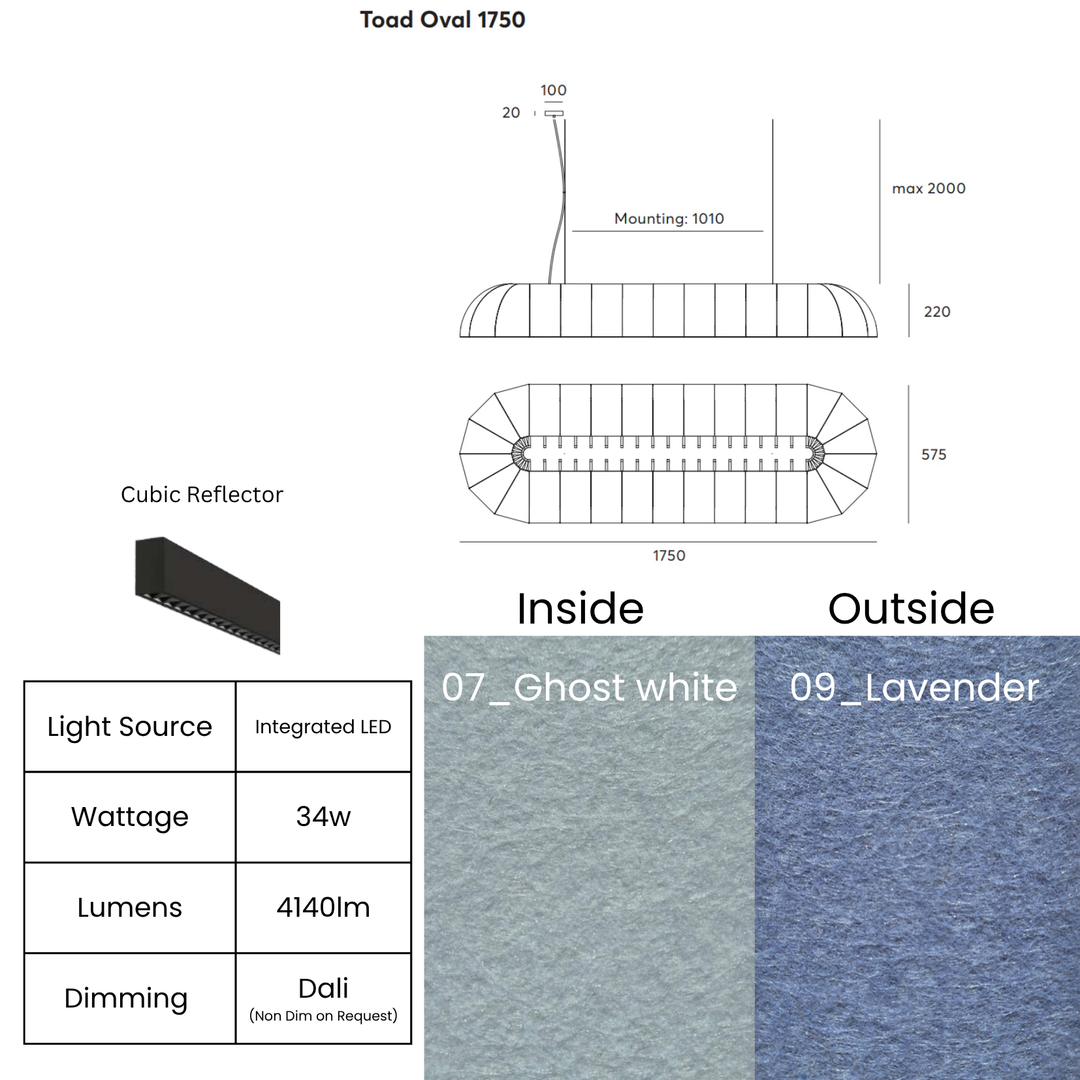 Toad Oval with Cubic Reflector