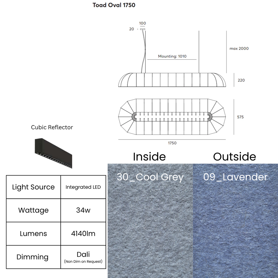 Toad Oval with Cubic Reflector