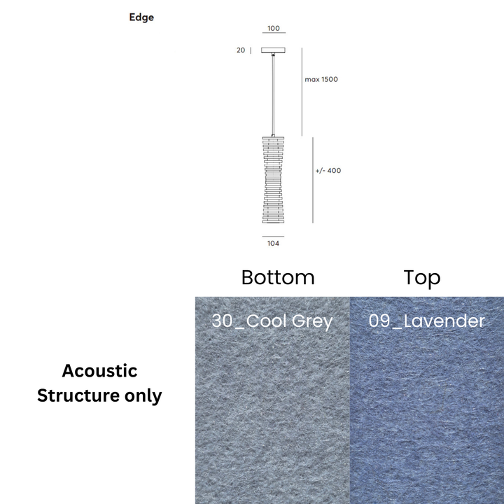 Edge Acoustic Fixture