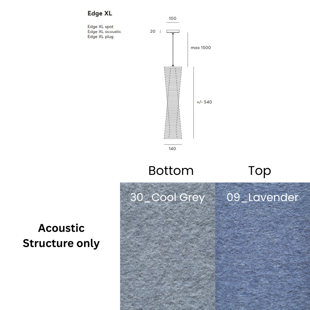 Edge Acoustic Fixture