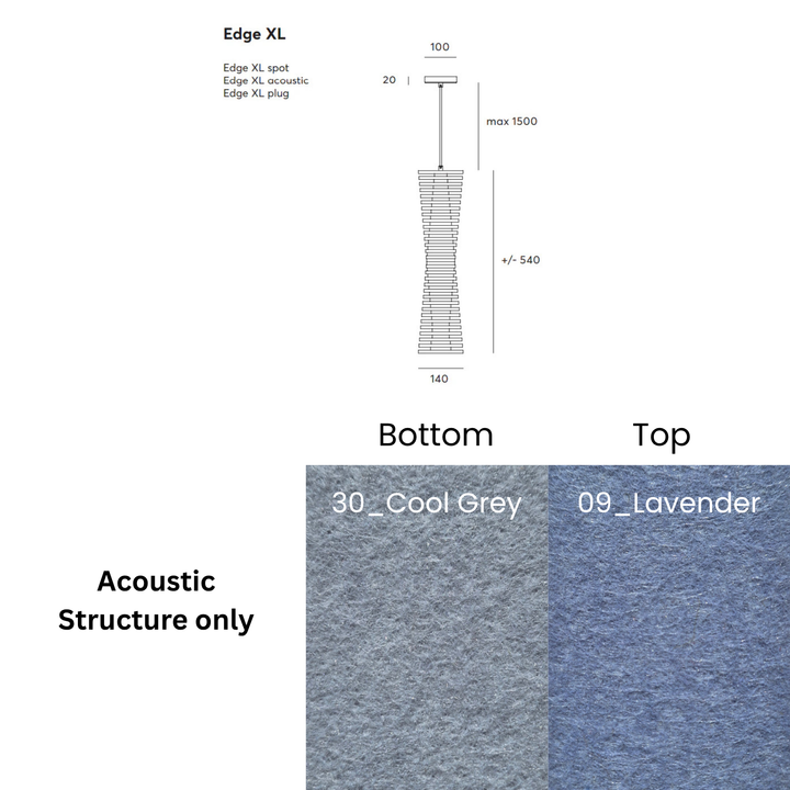 Edge Acoustic Fixture