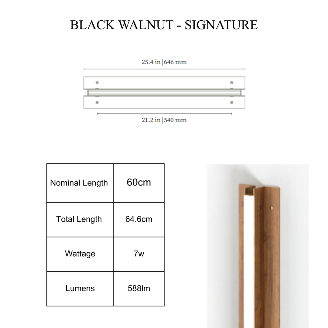 Axis Wall Sconce