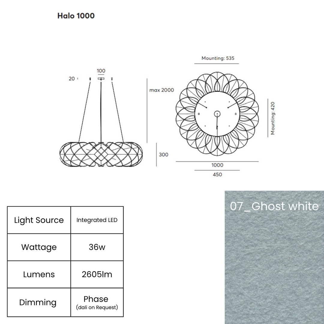 Halo LED