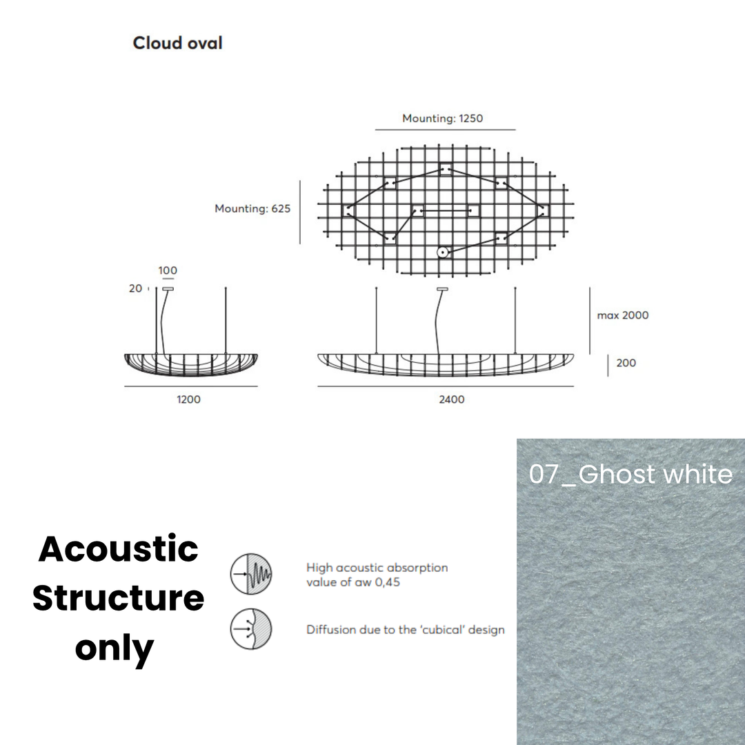 Cloud Acoustic Fixture Only