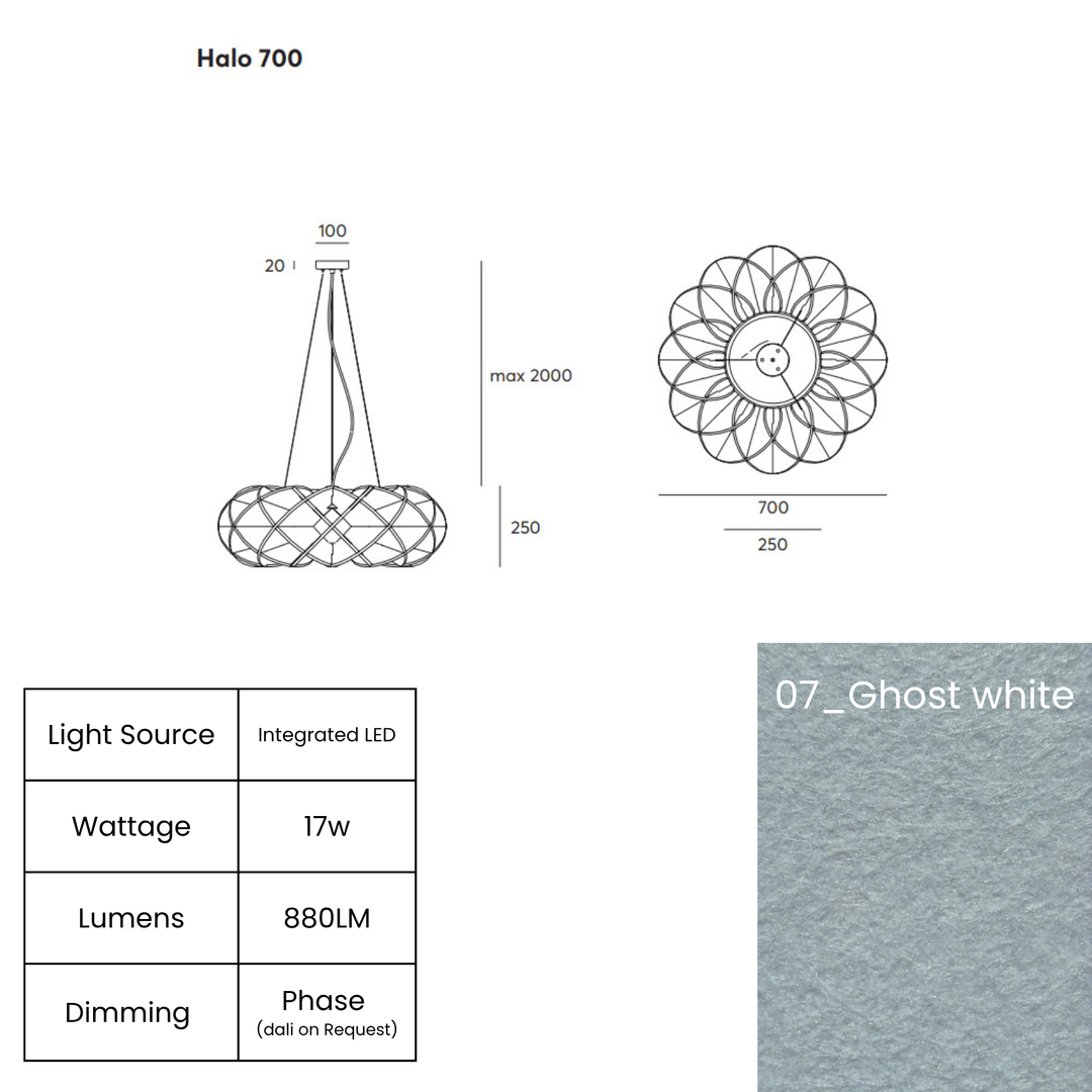 Halo LED