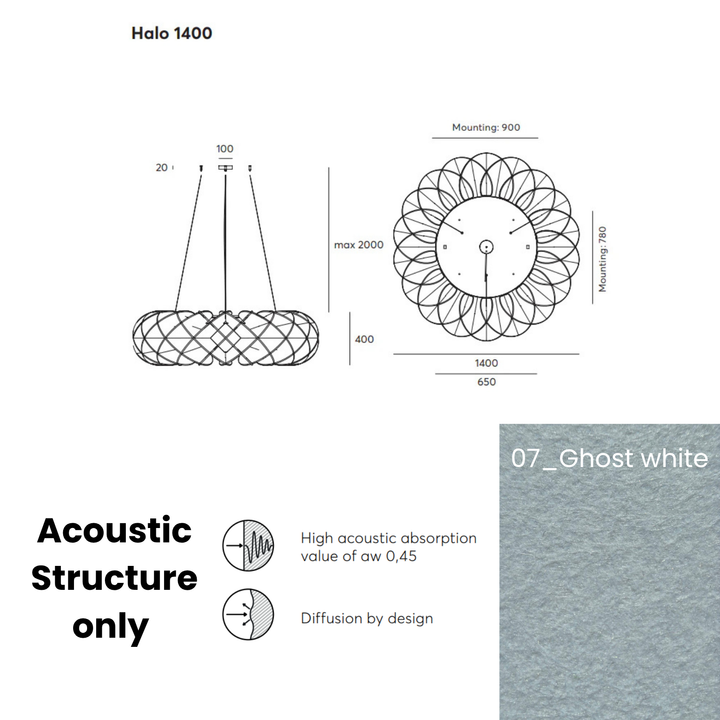 Halo Acoustic  Fixture Only