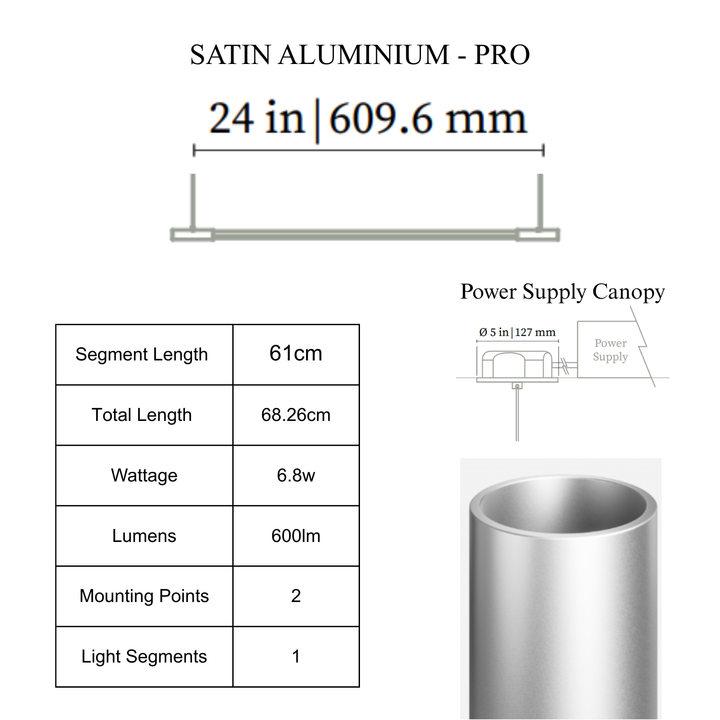 THIN Linear Suspension