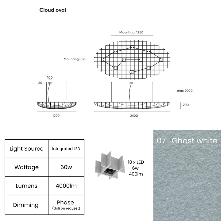 Cloud Oval LED