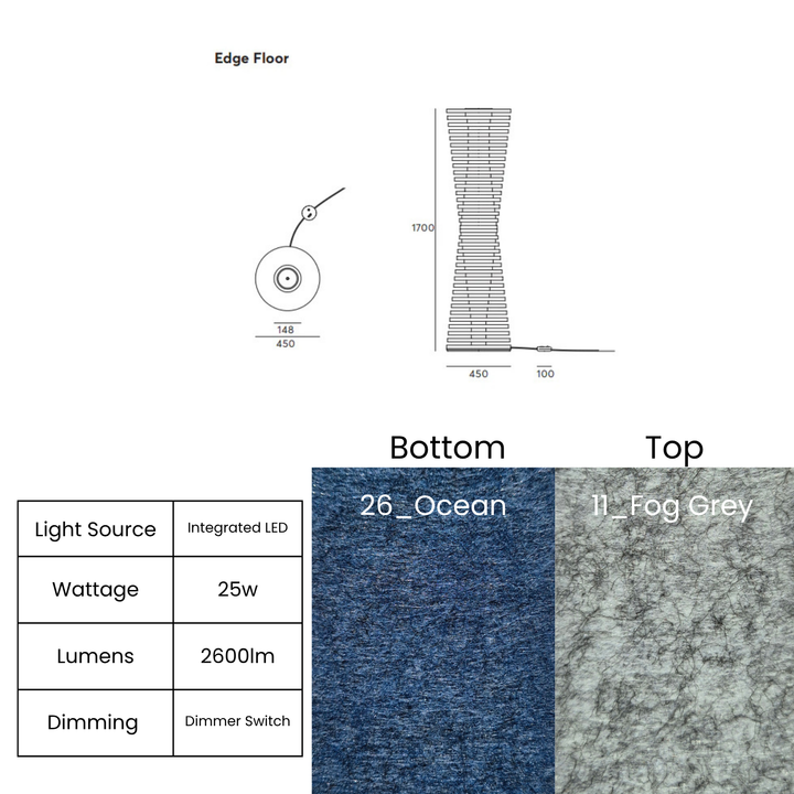 Edge Floor