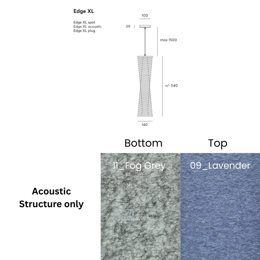 Edge Acoustic Fixture