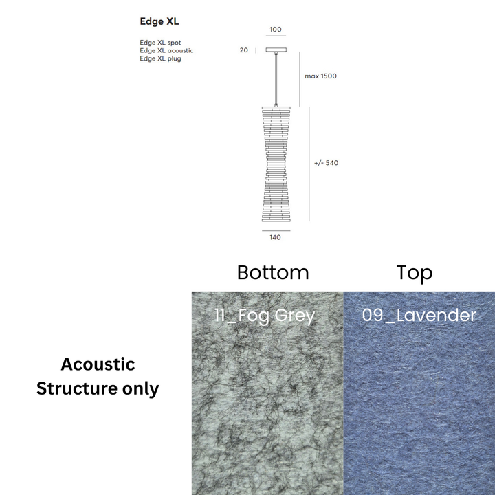 Edge Acoustic Fixture
