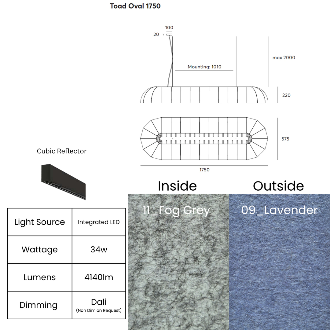 Toad Oval with Cubic Reflector