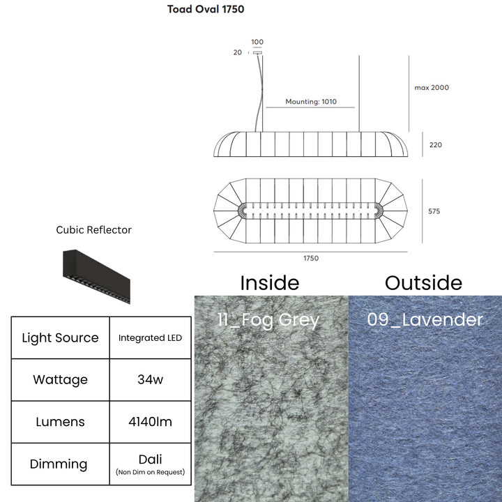 Toad Oval with Cubic Reflector