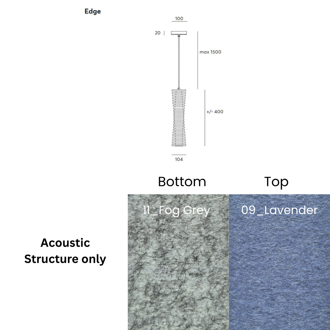 Edge Acoustic Fixture