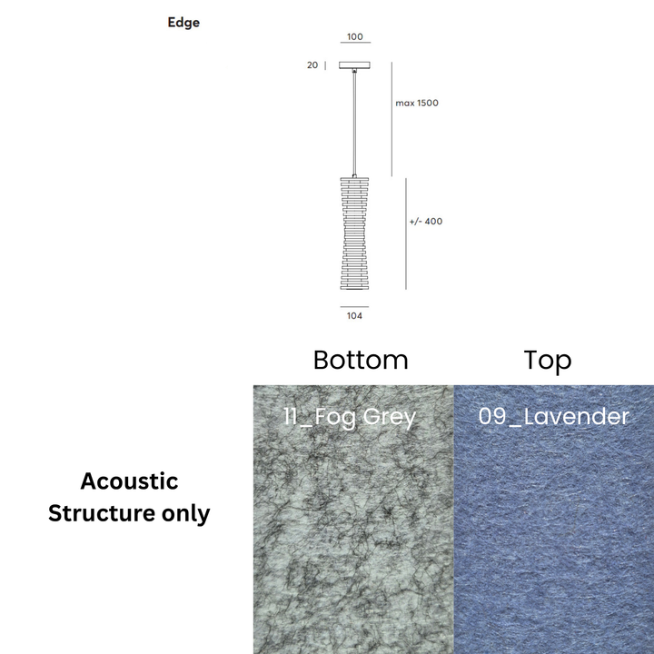 Edge Acoustic Fixture