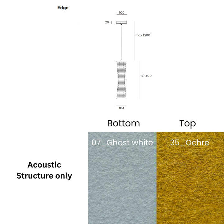 Edge Acoustic Fixture