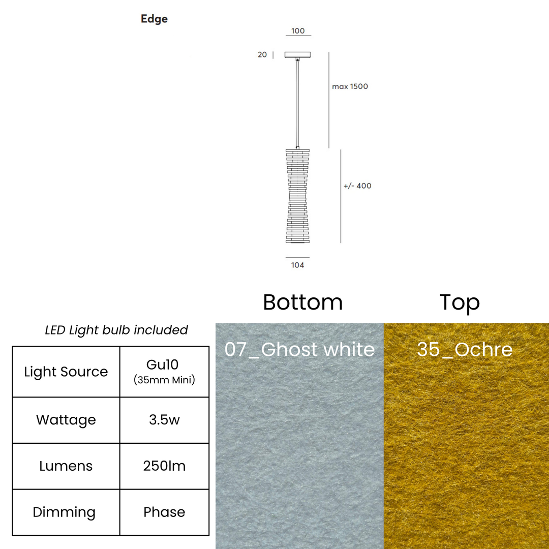 Edge Spot