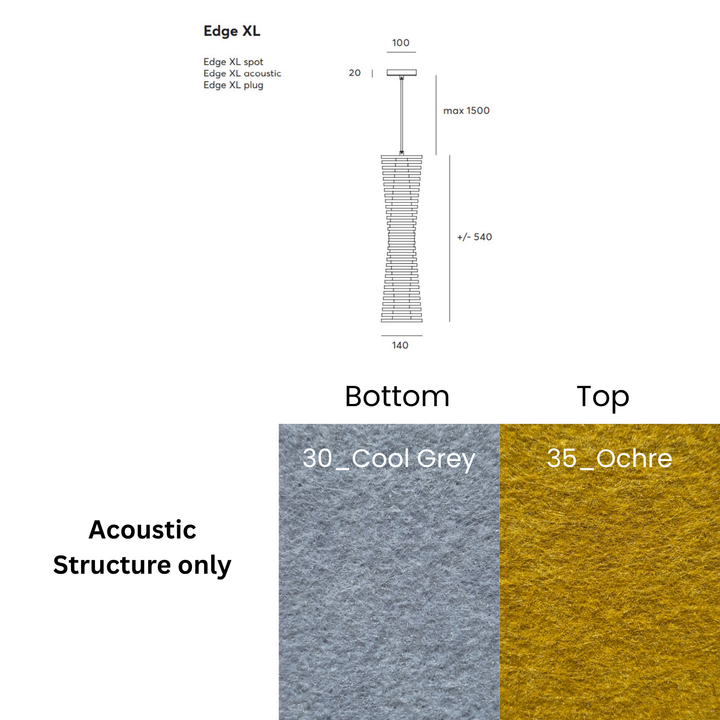 Edge Acoustic Fixture
