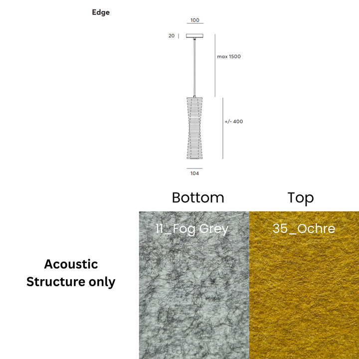 Edge Acoustic Fixture
