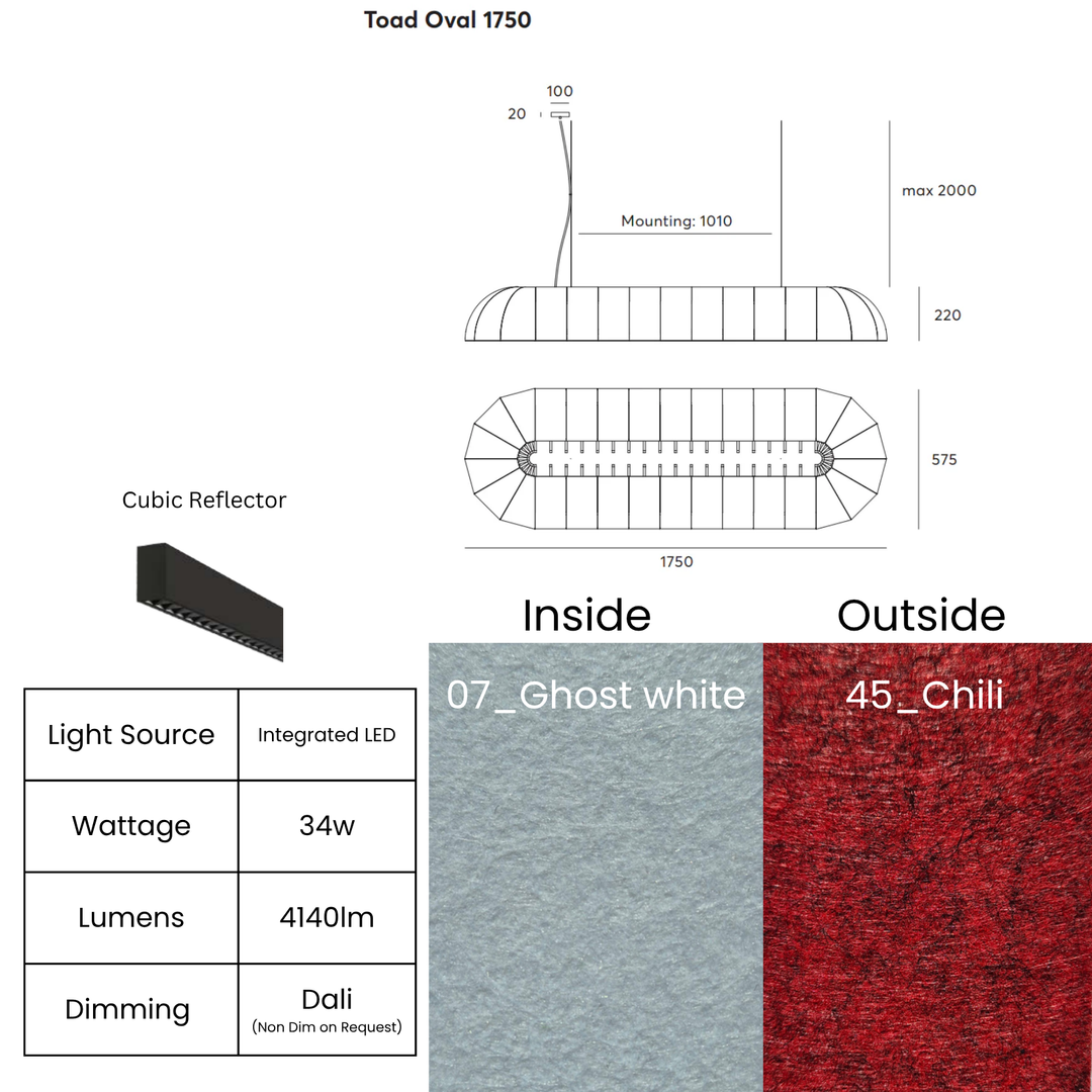 Toad Oval with Cubic Reflector