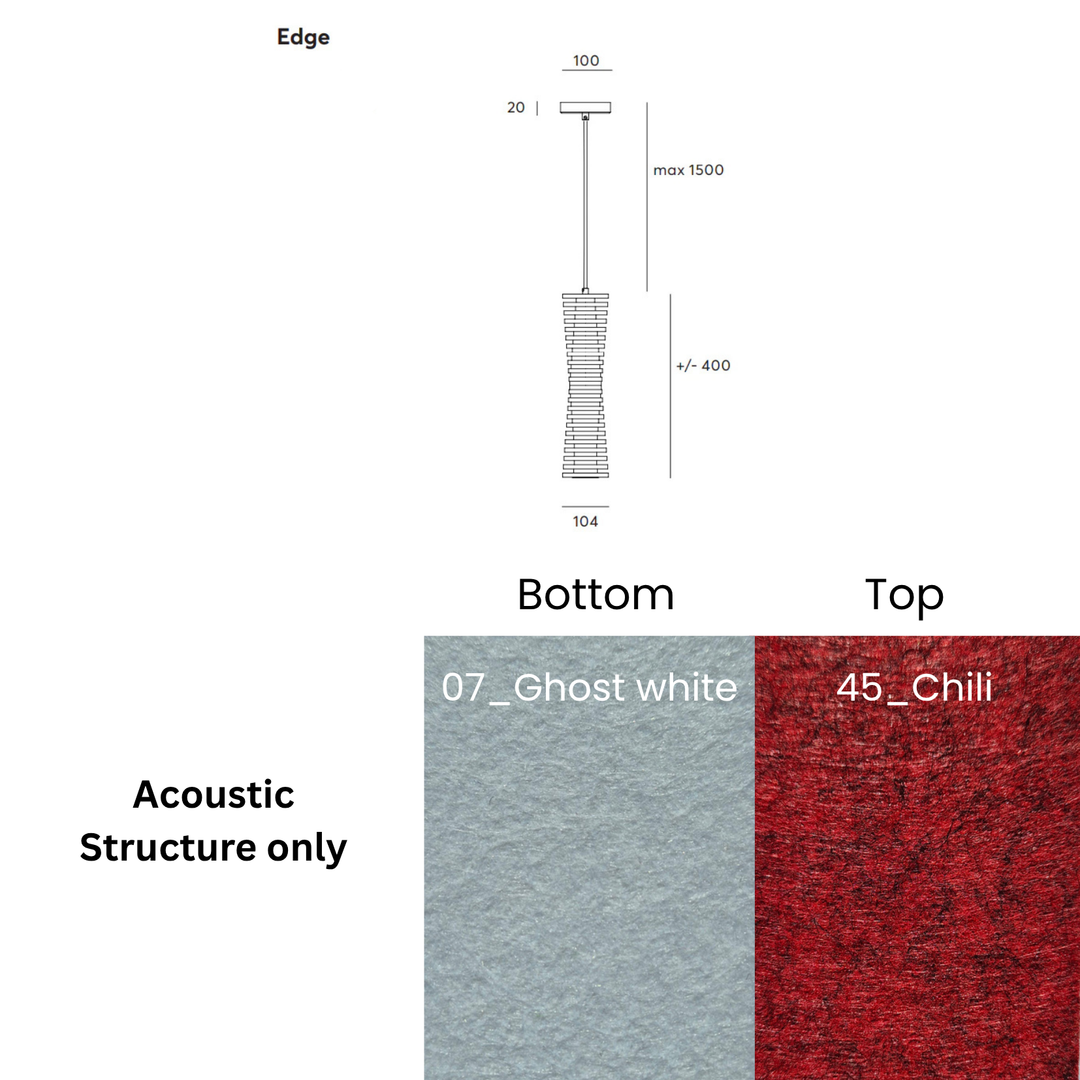 Edge Acoustic Fixture