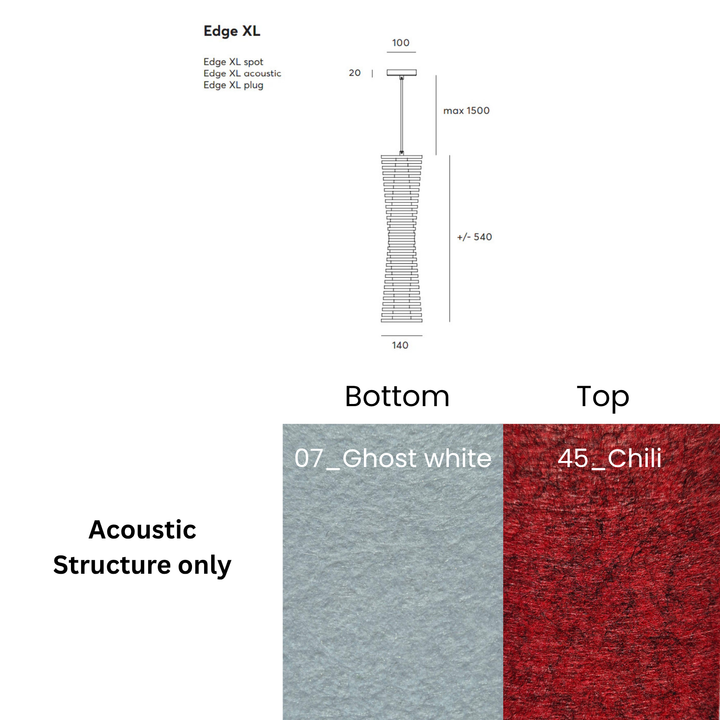 Edge Acoustic Fixture