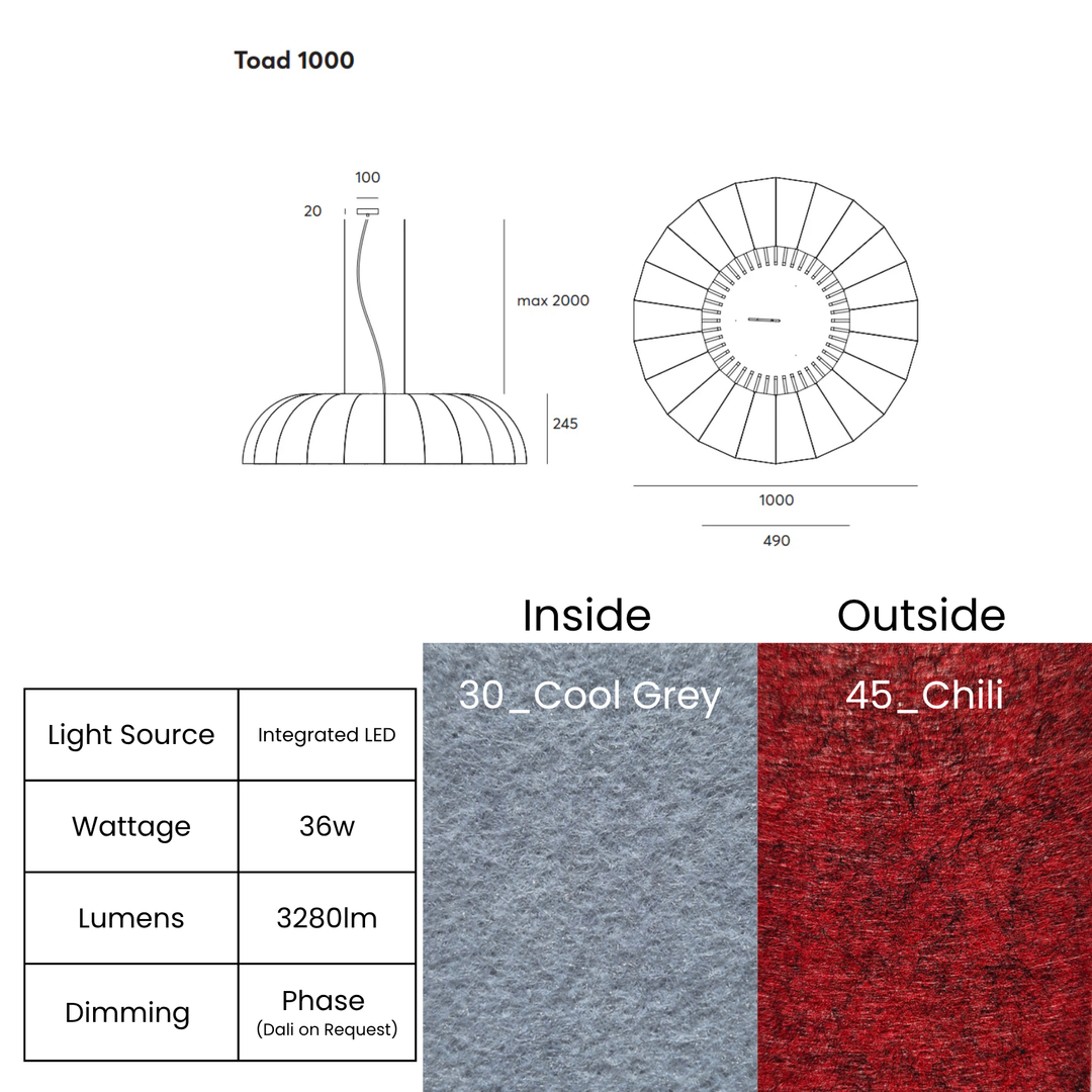 Toad LED 1000