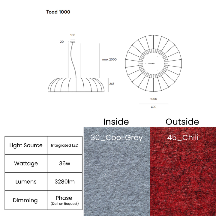 Toad LED 1000