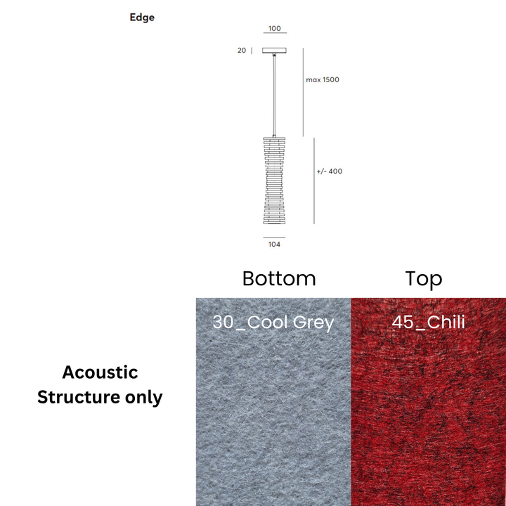 Edge Acoustic Fixture