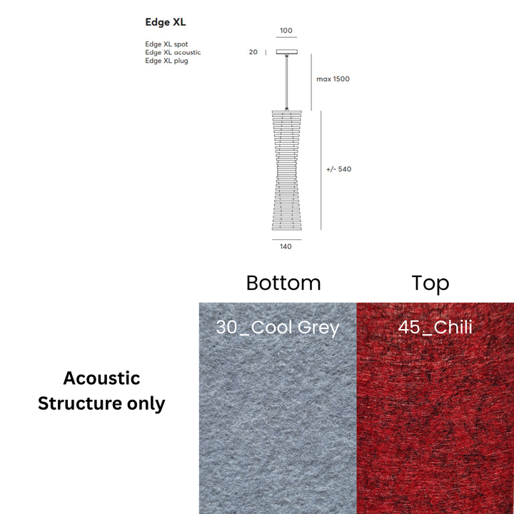 Edge Acoustic Fixture