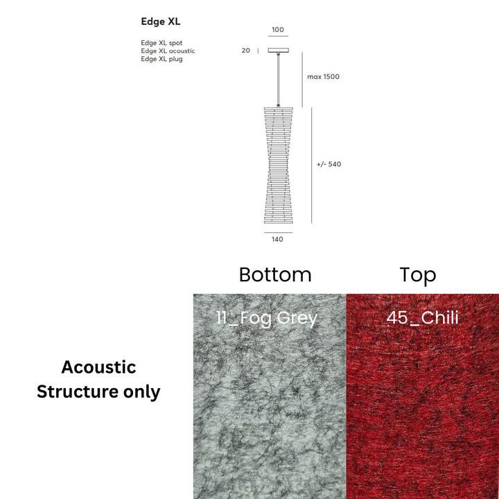 Edge Acoustic Fixture