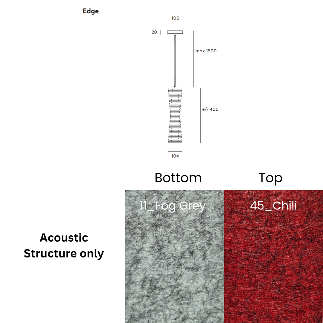 Edge Acoustic Fixture