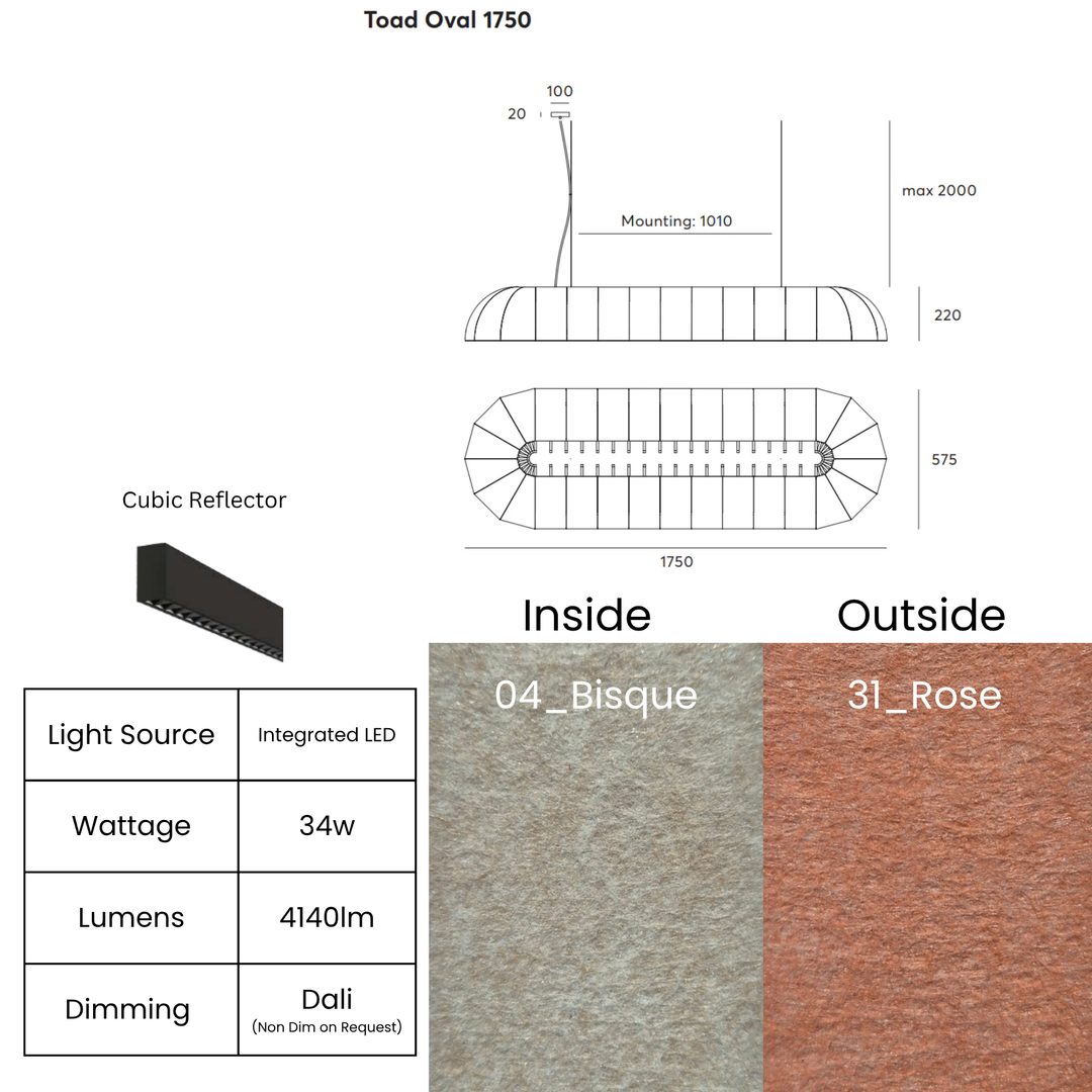 Toad Oval with Cubic Reflector