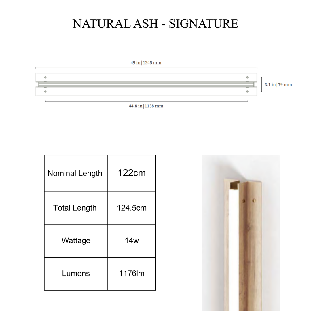 Axis Wall Sconce