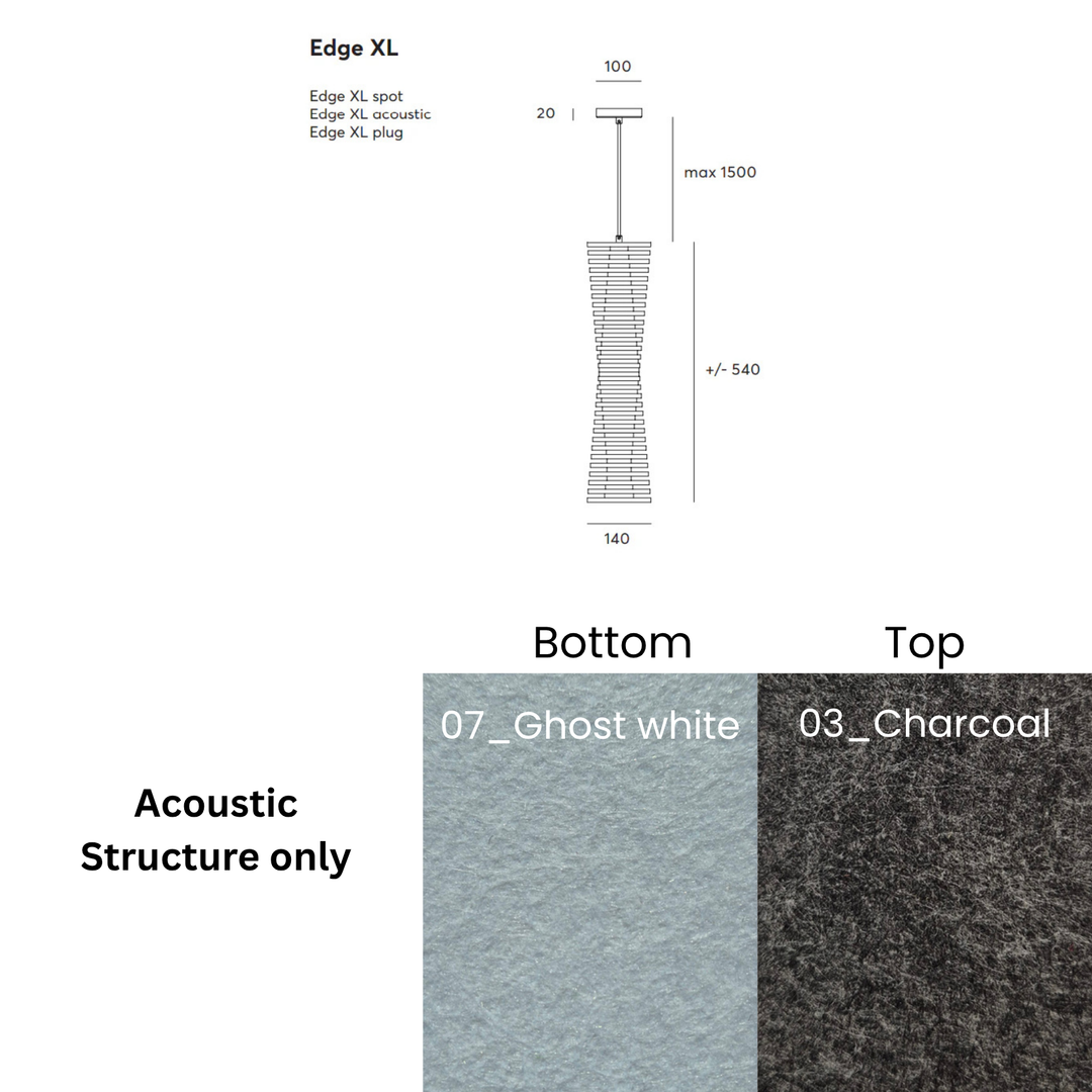 Edge Acoustic Fixture