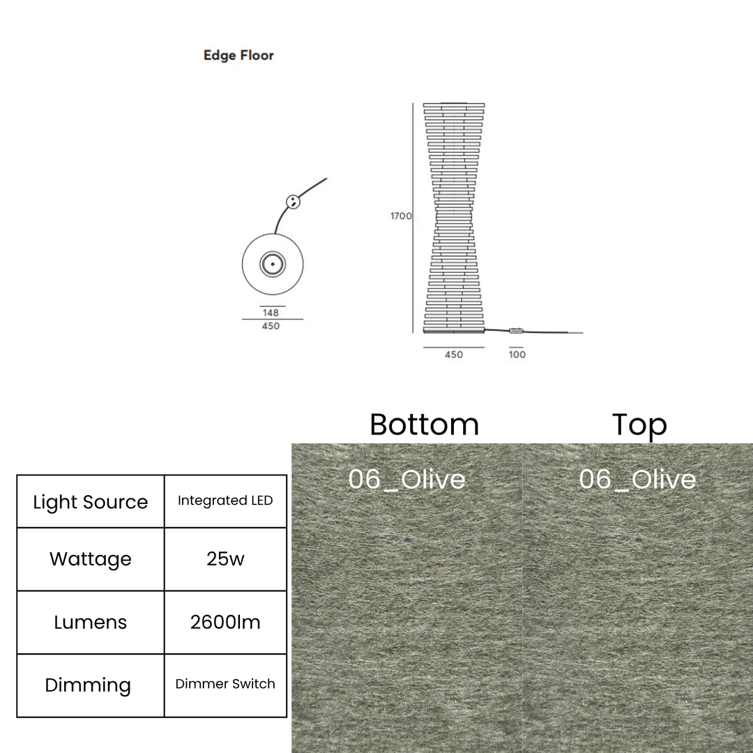 Edge Floor