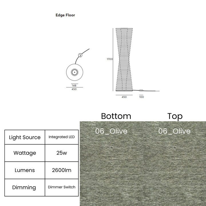 Edge Floor