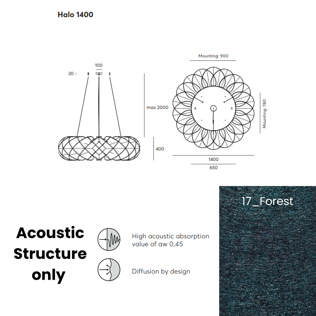 Halo Acoustic  Fixture Only