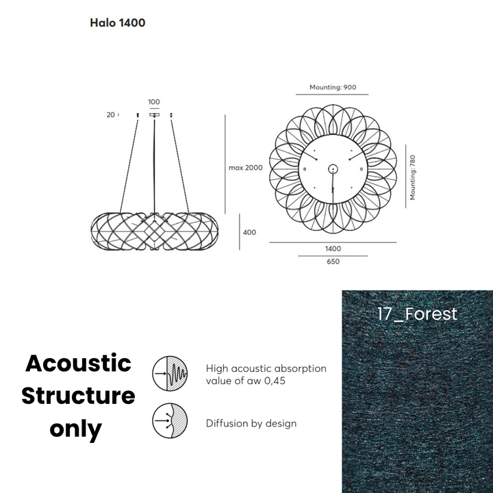 Halo Acoustic  Fixture Only