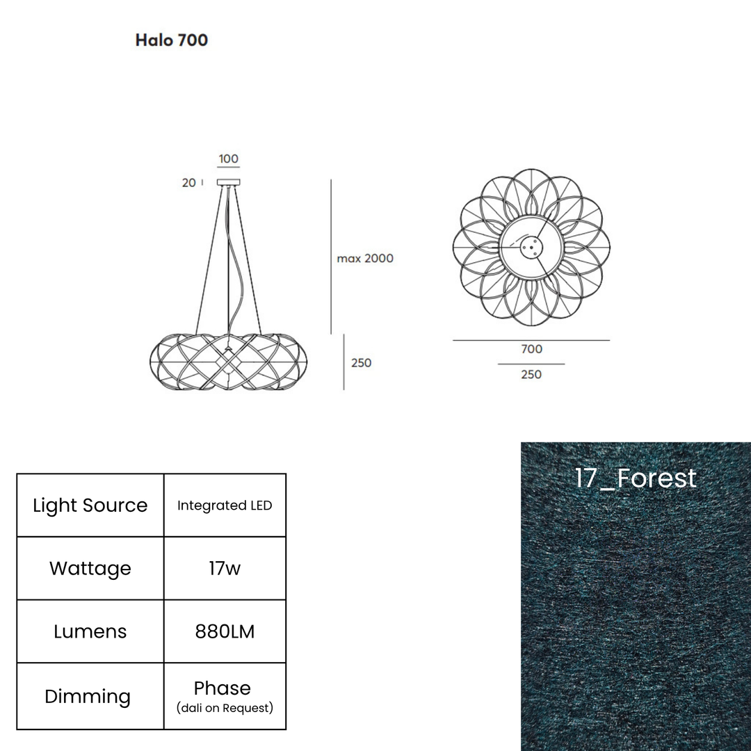 Halo LED