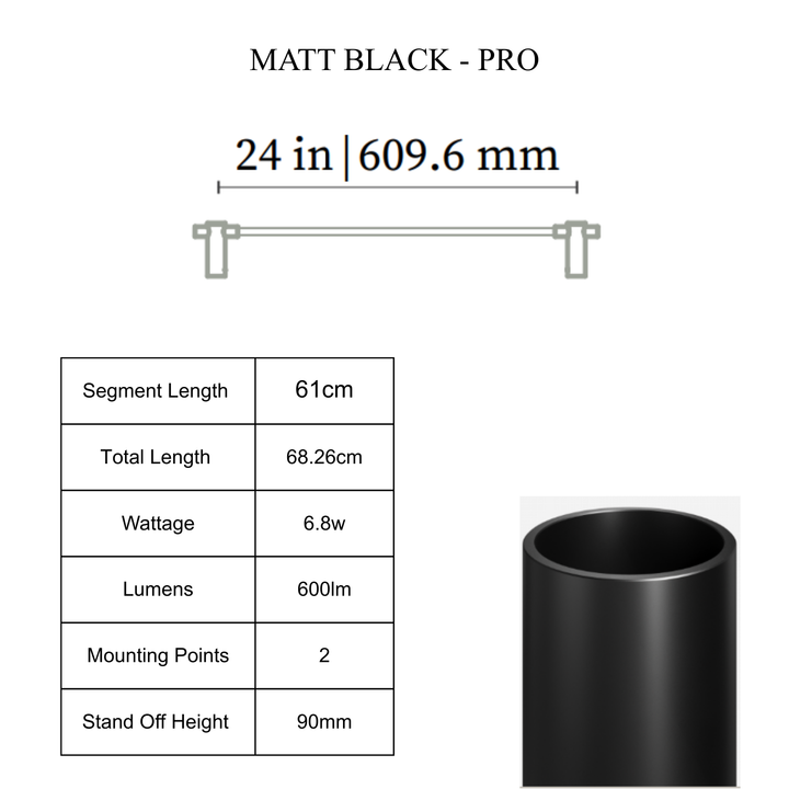 Thin Linear Surface - Medium Standoff
