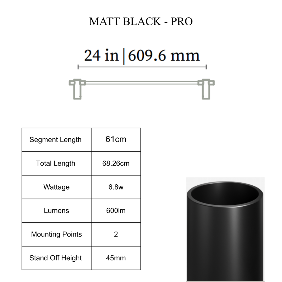 Thin Linear Surface - Short Standoff