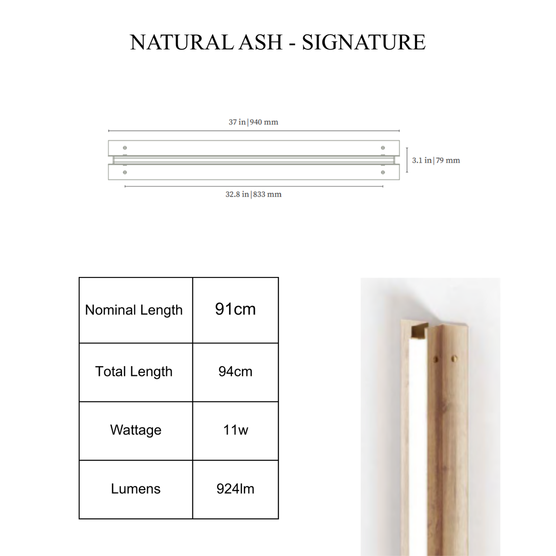 Axis Wall Sconce