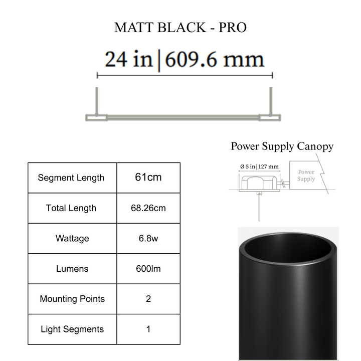THIN Linear Suspension