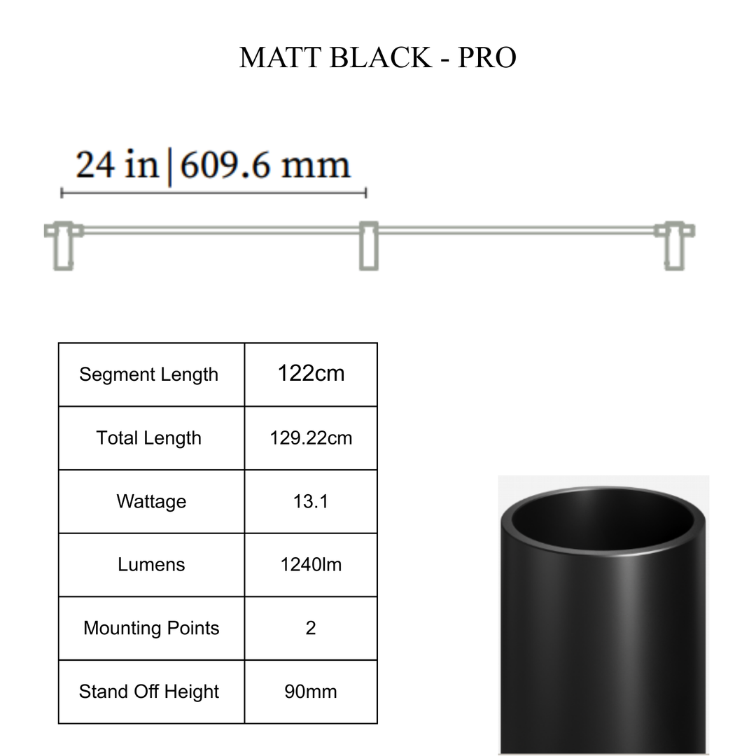 Thin Linear Surface - Medium Standoff