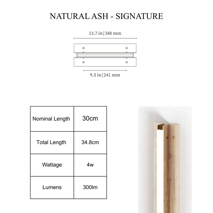 Axis Wall Sconce